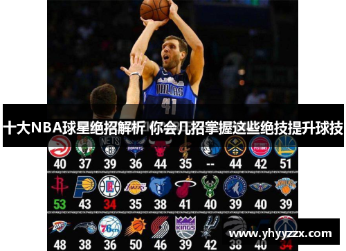 十大NBA球星绝招解析 你会几招掌握这些绝技提升球技